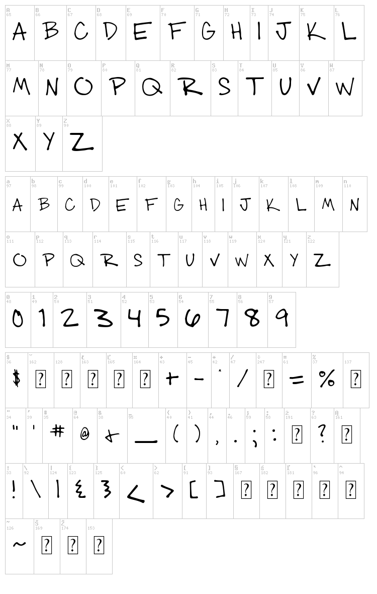 003 Engineer's Hand font map